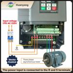 7.5HP Vector Control VFD Inverter for CNC