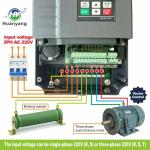 Huanyang 10HP Vector Control VFD for CNC