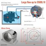 RATTMMOTOR 2.2KW Water Cooled Spindle Motor Set