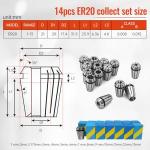 RATTMMOTOR 2.2KW Water Cooled Spindle Motor Set