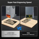 40W Laser Module for Precision Cutting and Engraving