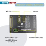 4 Axis CNC Controller DDCSV3.1 with Handwheel