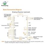 HY Huanyang VFD Converter for Motor Speed Control