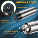 1.5KW Air Cooled Spindle Motor for CNC