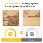 LONGER 5W Laser Cutter Engraver CNC Machine