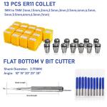 500W Daedalus CNC Spindle Motor Kit ER11
