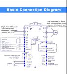 HKS 4KW 5HP CNC Variable Frequency Drive