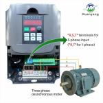 HY Huanyang VFD Converter for Motor Speed Control