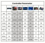 32-bit 3-Axis GRBL CNC Control Board