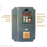Huanyang 10HP Vector Control VFD 220V