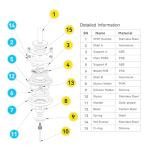 YIDOFENG CNC 3D Touch Probe Edge Finder,XYZ Coordinate Measuring Sensor with 2M Cable and 6 MM Shank Compatible with Mach3 and GRBL,for GRBL CNC Router (NPN-NO)
