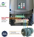 220V 11KW VFD for CNC and Workshop Tools