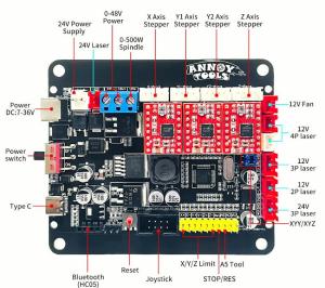 32-bit GRBL 3 Axis CNC Controller Board
