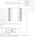 Programmable Single Axis CNC Motion Controller 40KHz