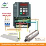 Huanyang 5HP VFD Inverter for CNC Motors