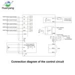 Huanyang 5HP VFD Inverter for CNC Motors