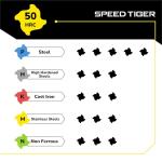 Speed Tiger 1/4" Carbide End Mill Set - 5pcs