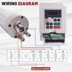 RATTMMOTOR 2.2KW VFD Converter for CNC Machines