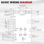 RATTMMOTOR 2.2KW VFD Converter for CNC Machines