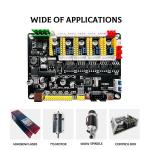 32-bit GRBL 4-Axis CNC Stepper Motor Controller