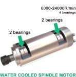 2.2KW Water Cooled CNC Spindle Motor 24000RPM