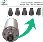 2.2KW Water Cooled CNC Spindle Motor 24000RPM