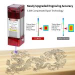 5.5W Fixed Focus Laser Module for CNC Engraving
