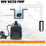 1.5KW Water Cooled Spindle Kit for CNC