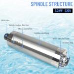 RATTMMOTOR 2.2KW Water-Cooled Spindle Motor 24000RPM