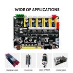 4-Axis Stepper Motor Driver for CNC Machines