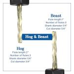 IDC Woodcraft Roughing Combo CNC Router Bit Set