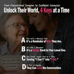 Engaging Dementia Conversation Cards for Seniors