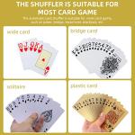 Automatic Card Shuffler for Poker Games