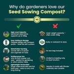 Garden Kneeler Seat with Tool Bag and Handles