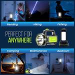 NiAnPu Ultra-Bright Rechargeable LED Flashlight
