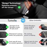 Windproof Travel Umbrella - Compact & Stylish