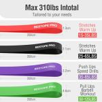 Pull Up Assist Band for Home Workouts