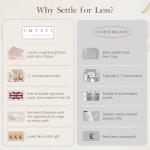 Luxury Spa Gift Set for Her Birthday