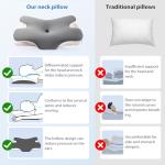 Soft Memory Foam Neck Pillow for Side Sleepers