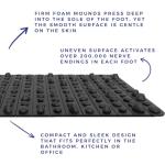 Rock Mat XL for Foot Relief and Relaxation