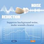 Invisible Rechargeable Hearing Amplifiers for Seniors