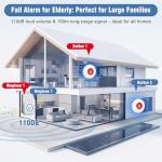 Elderly Panic Button Alarm with Receiver & Transmitter