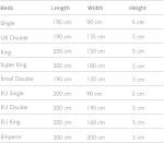 5cm Thick Panda Bamboo Mattress Topper - Hypoallergenic Support