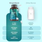 Calcium, Magnesium, Zinc & Vitamin D Supplements