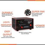 Pyramid Compact 12 Amp Bench Power Supply