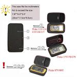 RLSOCO Red Zip Carrying Case for Fluke Multimeters
