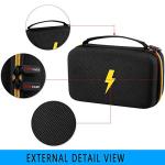 Fluke Multimeter Hard Carrying Case - Black