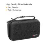 RLSOCO Red Zip Carrying Case for Fluke Multimeters