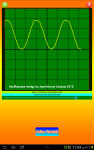Bluetooth Oscilloscope for Easy Signal Analysis