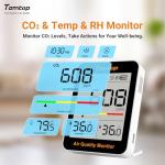 Temtop Portable CO2 Monitor with App Connectivity